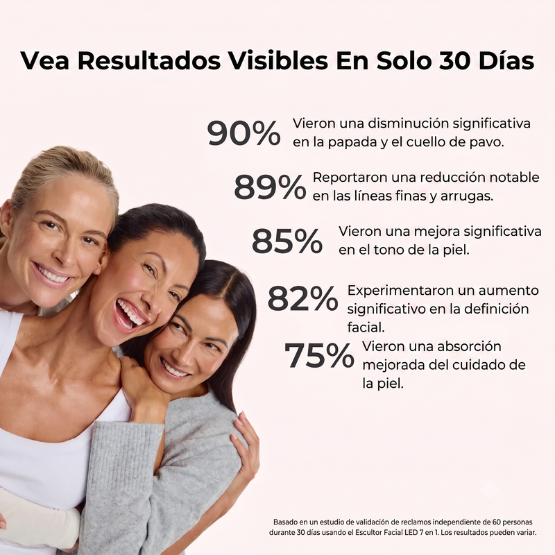 Rejuvenecedor Facial Lifting Pro™