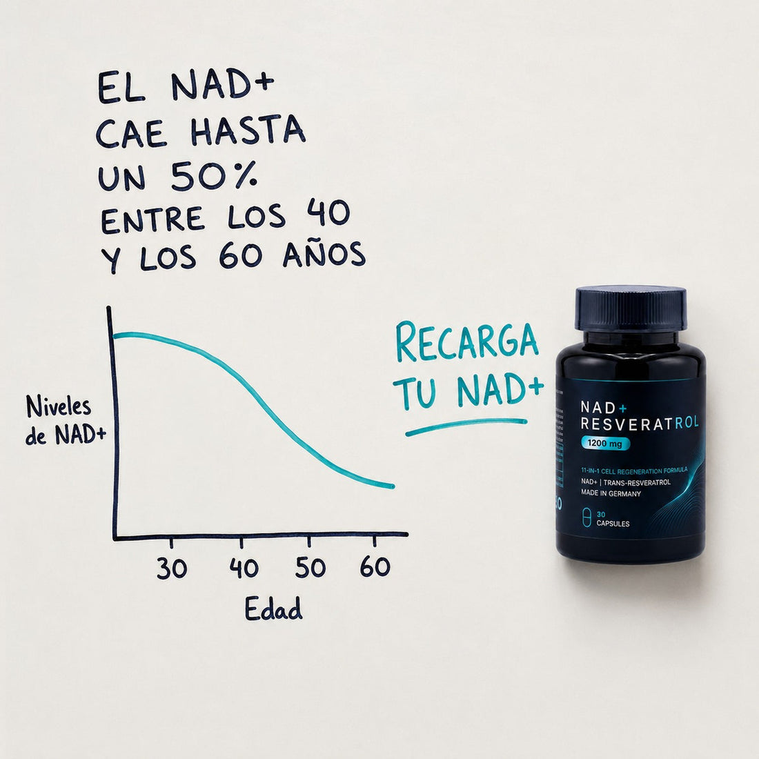 A los 40, tu NAD+