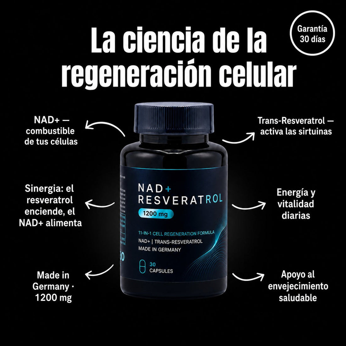 Dos activos. Una sinergia que
